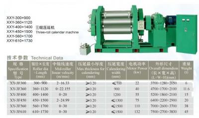 三輥壓延機